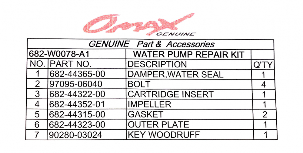 Купить ремкомплект помпы yamaha f8-f9.9/ 9.9d-15d, omax по цене 1 962 р. Низкие цены. Большой выбор. Доставка по всей России. Интернет-магазин в Москве. Только положительные отзывы!
