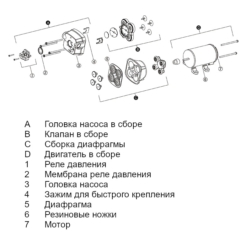 Купить четырехкамерный мембранный насос 41 series 10 л/мин 12в быстросъемные фитинги по цене 9 083 р. Низкие цены. Большой выбор. Доставка по всей России. Интернет-магазин в Москве. Только положительные отзывы!