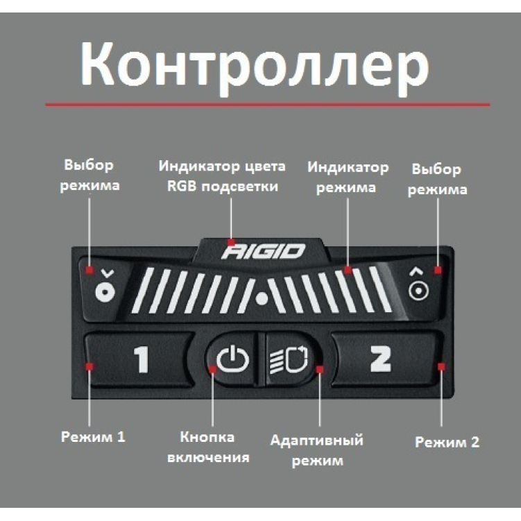 Купить 50 ” rigid adapt – светодиодная балка адаптивный свет по цене 439 600 р.. Низкие цены. Большой выбор. Доставка по всей России.  Интернет-магазин в Москве. Только положительные отзывы!