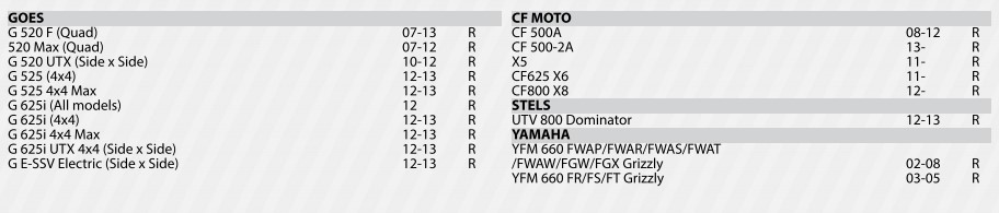 Купить тормозные колодки цф, stels, yamaha hs344 по цене 476 р.. Низкие цены. Большой выбор. Доставка по всей России.  Интернет-магазин в Москве. Только положительные отзывы!
