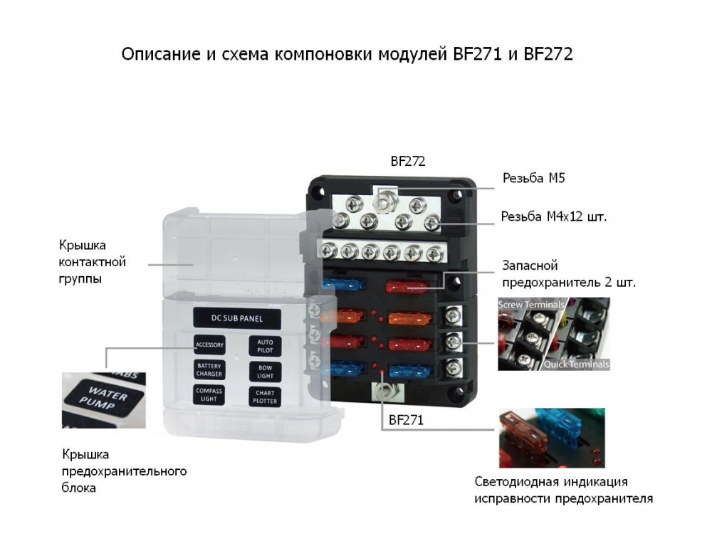 Купить блок на 6 предохранителей atp/atc/ato с крышкой bf271 по цене 2 575 р. Низкие цены. Большой выбор. Доставка по всей России. Интернет-магазин в Москве. Только положительные отзывы!