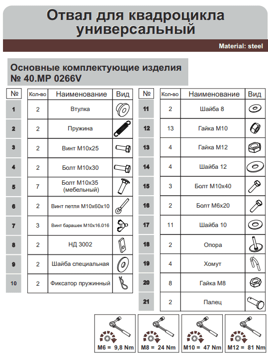 Купить cнегоотвал для квадроцикла storm 150 см (черный) 0327v2 по цене 28 600 р.. Низкие цены. Большой выбор. Доставка по всей России.  Интернет-магазин в Москве. Только положительные отзывы!