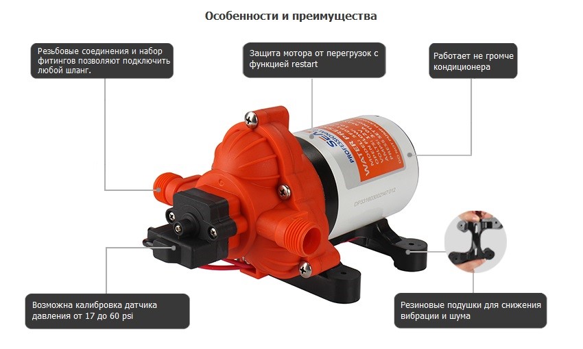 Купить помпа водоподающая seaflo автоматическая насос 11,6 л/мин sfdp1-030-045-33 по цене 6 930 р. Низкие цены. Большой выбор. Доставка по всей России. Интернет-магазин в Москве. Только положительные отзывы!