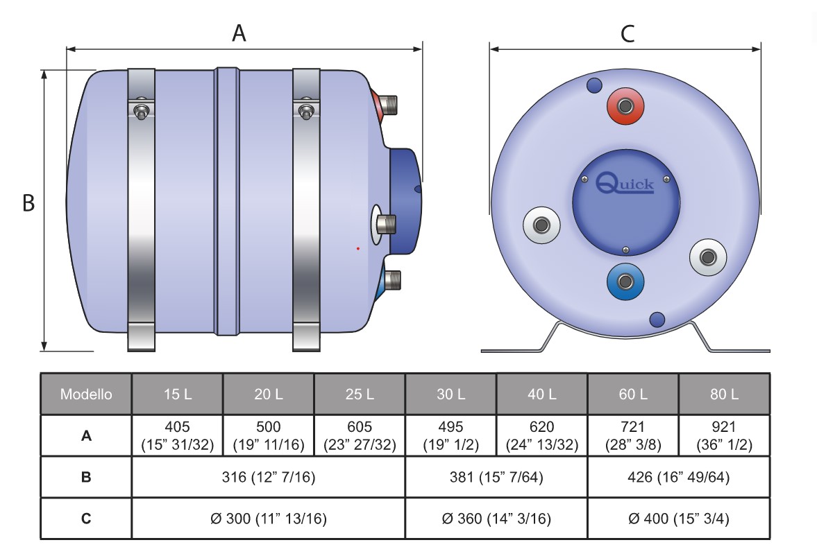 Купить бойлер «в3» 20 л 500 вт по цене 66 779 р. Низкие цены. Большой выбор. Доставка по всей России. Интернет-магазин в Москве. Только положительные отзывы!