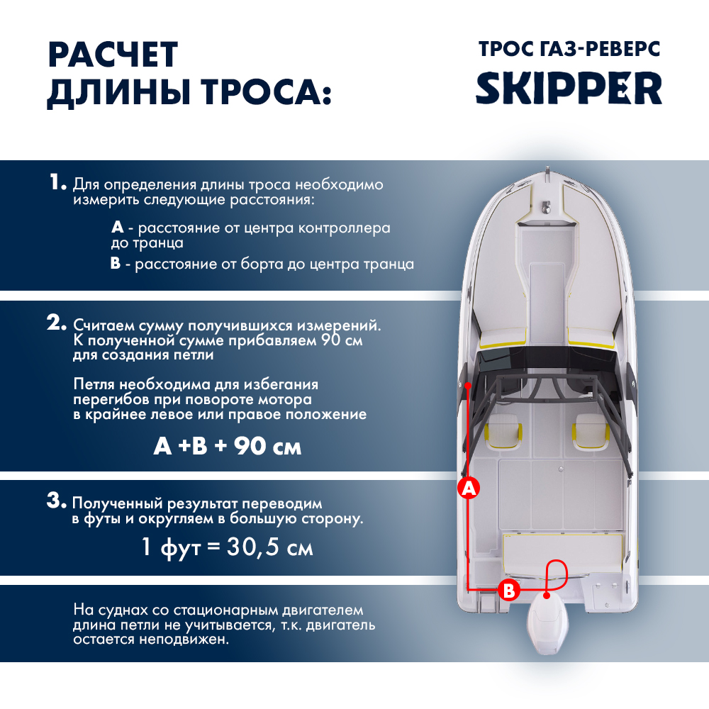 Купить трос управления газ/реверс c8 30' по цене 5 166 р. Низкие цены. Большой выбор. Доставка по всей России. Интернет-магазин в Москве. Только положительные отзывы!