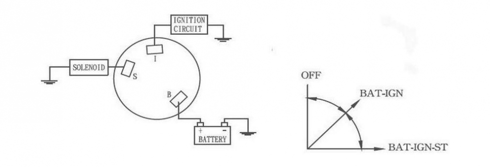 Купить замок зажигания с ключом и защитным колпачком aes121112a3 по цене  Низкие цены. Большой выбор. Доставка по всей России. Интернет-магазин в Москве. Только положительные отзывы!