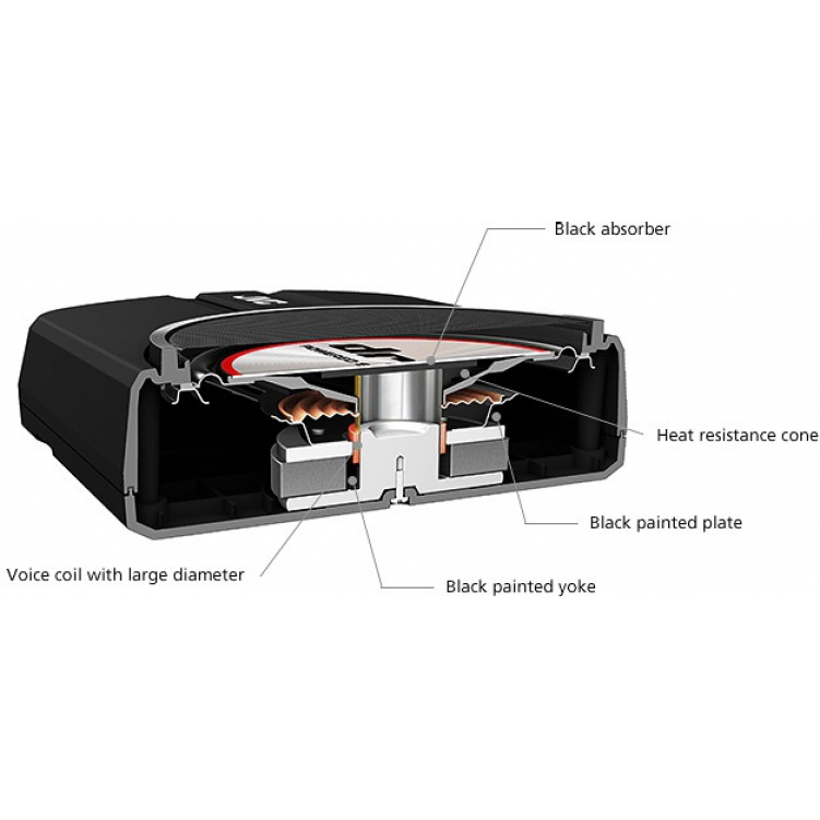 Автомобильный корпусной сабвуфер 8” (20 см) JVC CW-DRA8