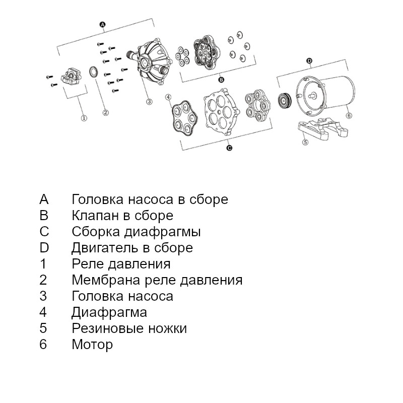 Купить пятикамерный мембранный насос 51 series 15 л/мин, 12в по цене 10 087 р. Низкие цены. Большой выбор. Доставка по всей России. Интернет-магазин в Москве. Только положительные отзывы!