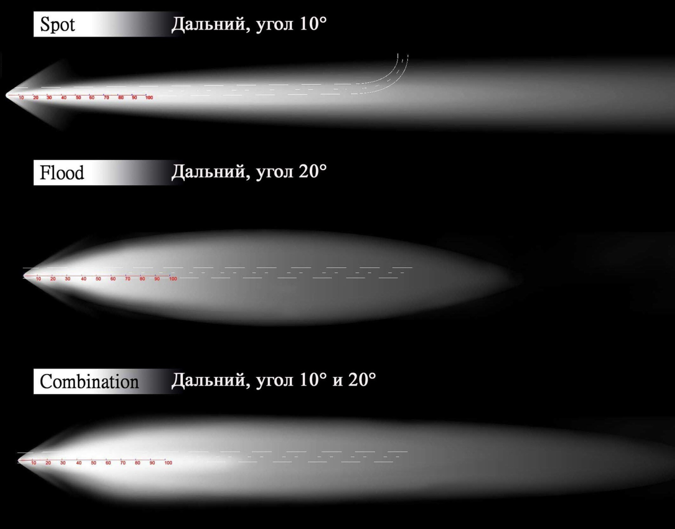 Купить aurora alo-m-2-p4t светодиодная фара по цене 4 490 р.. Низкие цены. Большой выбор. Доставка по всей России.  Интернет-магазин в Москве. Только положительные отзывы!