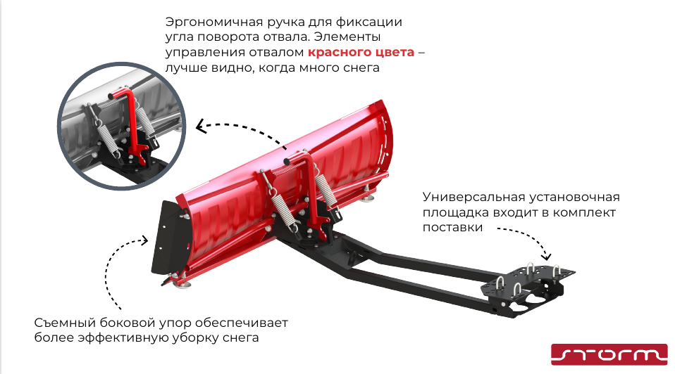 Купить снегоотвал квадроцикла storm 150 cм (черный) усиленный mp 0700 v2 по цене 32 100 р.. Низкие цены. Большой выбор. Доставка по всей России.  Интернет-магазин в Москве. Только положительные отзывы!