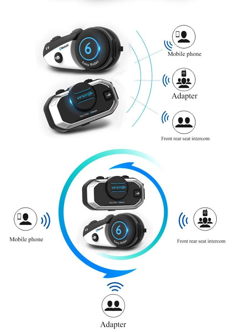 Купить гарнитура bluetooth vimoto v6 для мотошлема по цене 5 300 р.. Низкие цены. Большой выбор. Доставка по всей России.  Интернет-магазин в Москве. Только положительные отзывы!