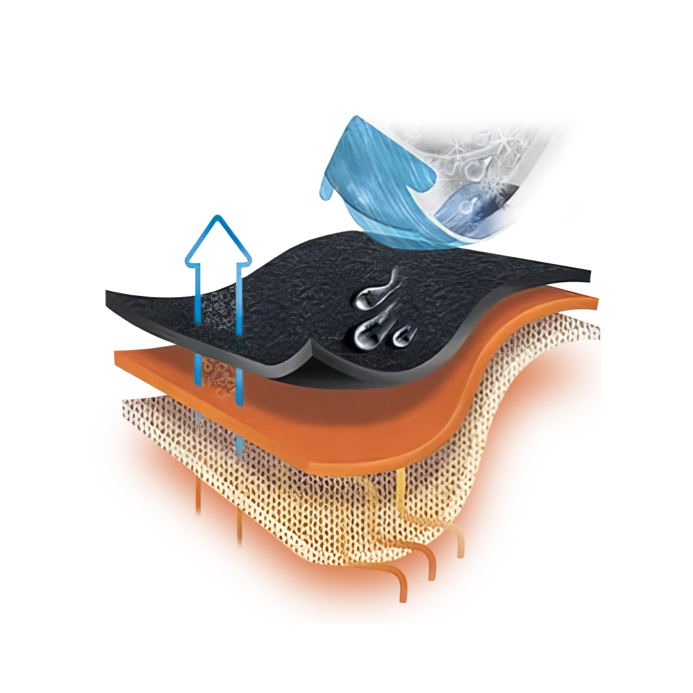 Купить combo: перчатки showa 406 (размер m) + лопата с пилой sledex m по цене 5 968 р.. Низкие цены. Большой выбор. Доставка по всей России. Интернет-магазин в Москве. Только положительные отзывы!