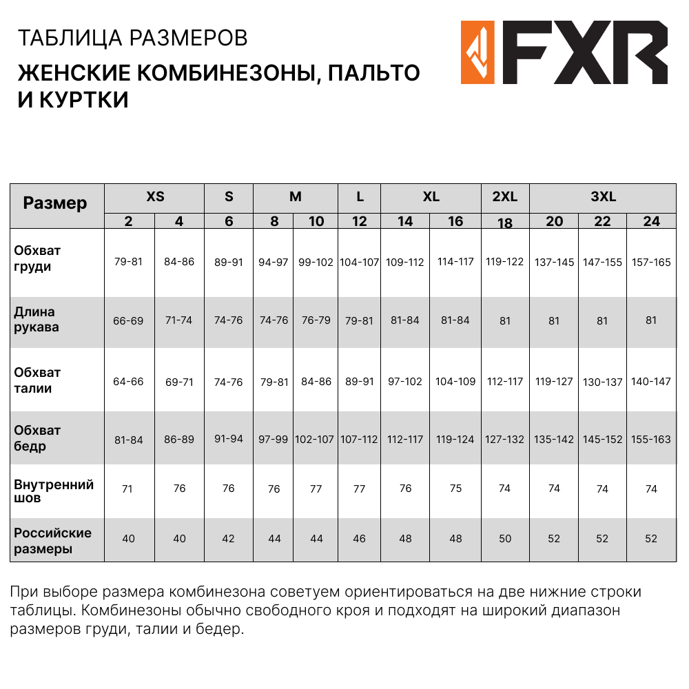 Комбинезон FXR Recruit F.A.S.T. с утеплителем Black/Mint-Electric Pink Fade, 12