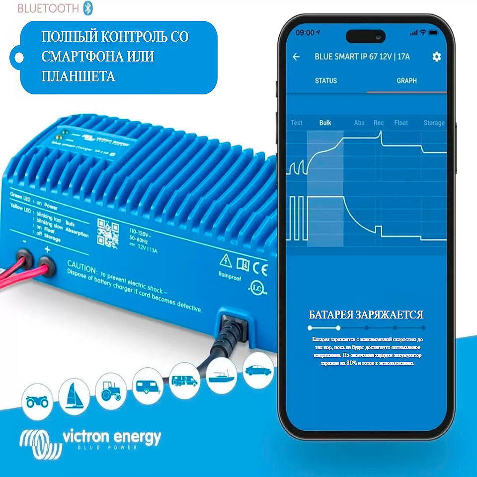 Купить victron blue smart влагозащищенное зарядное устройство 25a по цене 28 626 р. Низкие цены. Большой выбор. Доставка по всей России. Интернет-магазин в Москве. Только положительные отзывы!