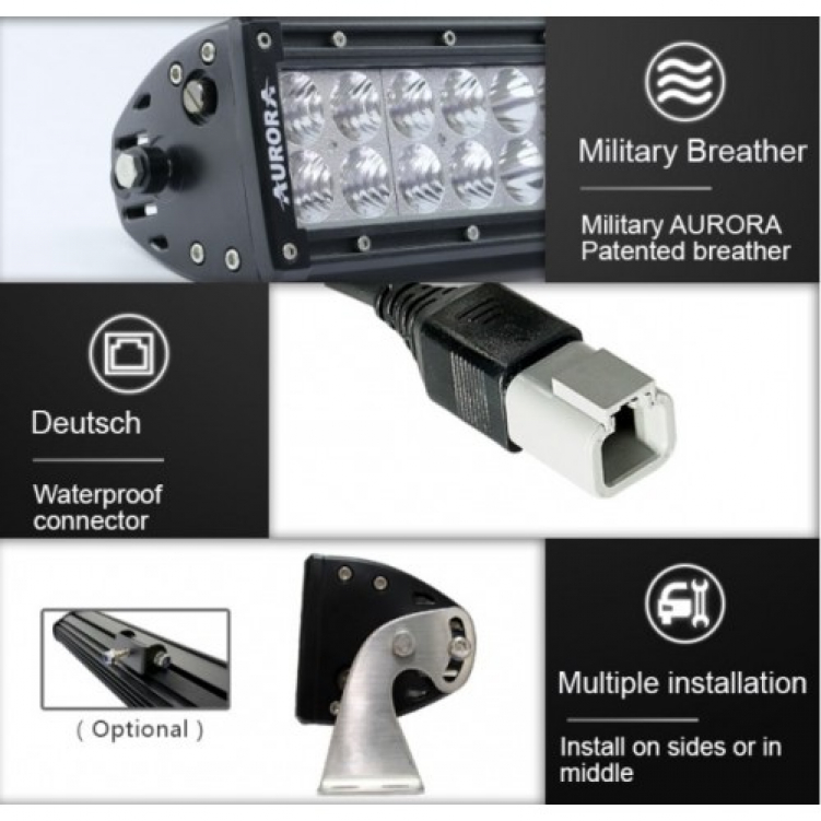 Купить светодиодная фара аврора aurora alo-d1-10-p4e4d1 100w по цене 11 500 р.. Низкие цены. Большой выбор. Доставка по всей России.  Интернет-магазин в Москве. Только положительные отзывы!