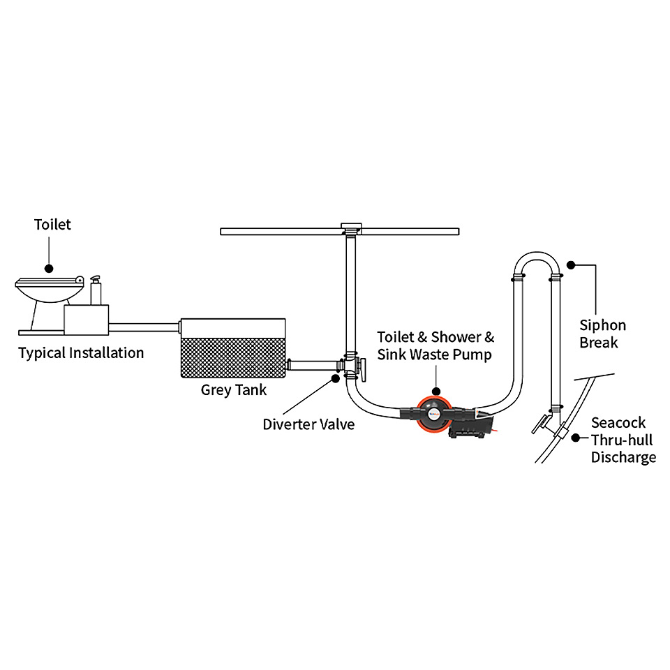 Купить диафрагменная помпа для сточных вод 24 в 19 л/мин катер лодку по цене 15 226 р. Низкие цены. Большой выбор. Доставка по всей России. Интернет-магазин в Москве. Только положительные отзывы!