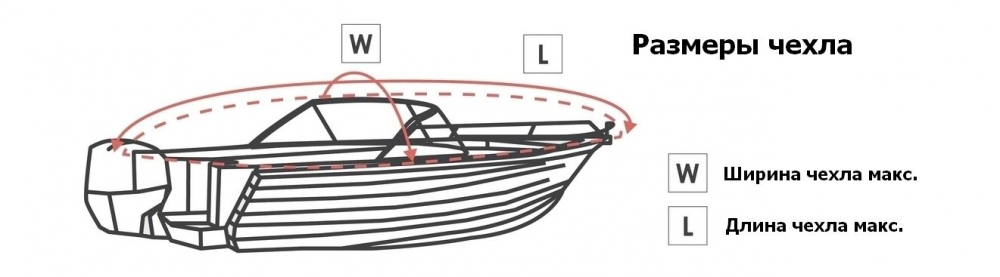 Купить тент транспортировочный для лодок длиной 4,7-5,0 м с консолью по цене 16 690 р. Низкие цены. Большой выбор. Доставка по всей России. Интернет-магазин в Москве. Только положительные отзывы!