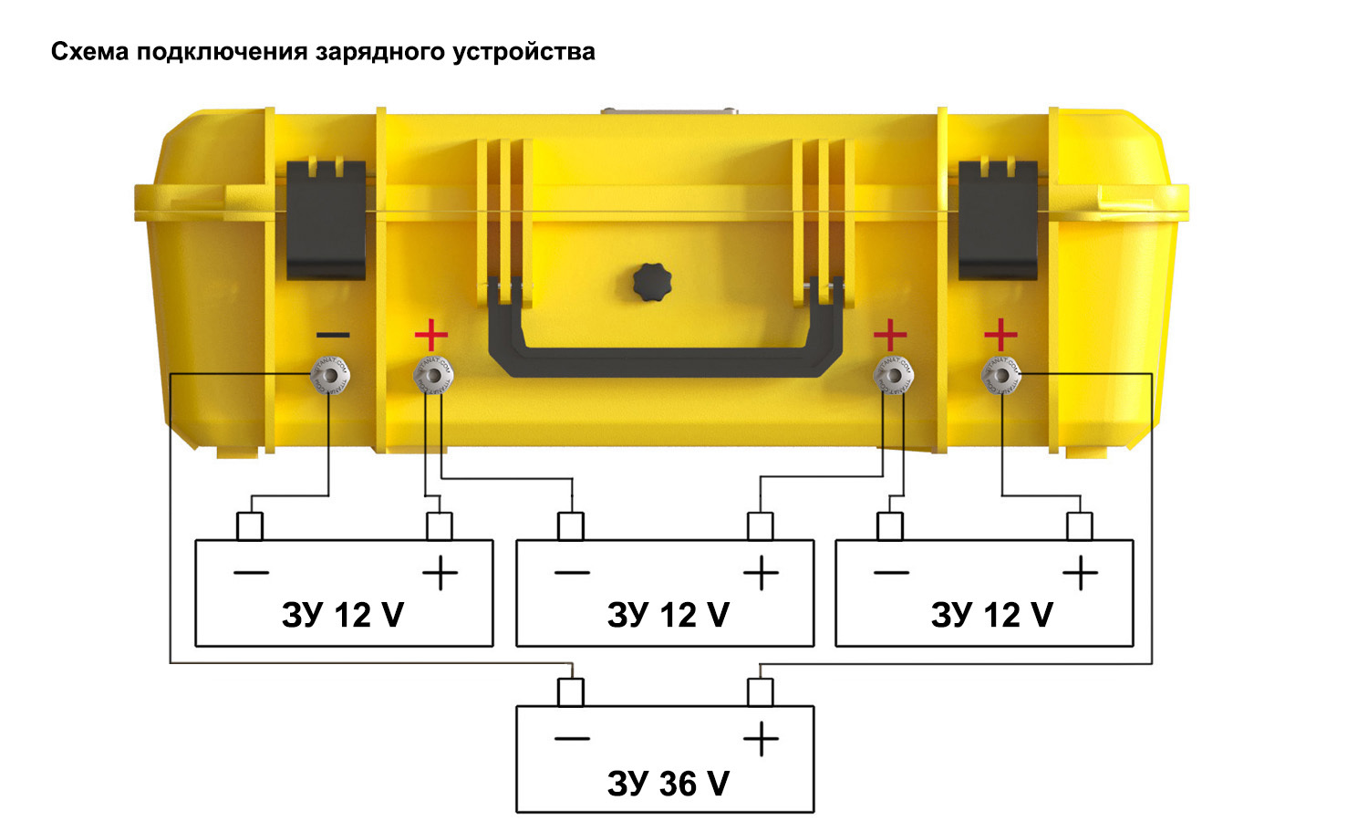Купить аккумулятор трёхканальный литиевый 36v104ah ch3 r3 lifepo4 защищённый по цене 161 067 р. Низкие цены. Большой выбор. Доставка по всей России. Интернет-магазин в Москве. Только положительные отзывы!
