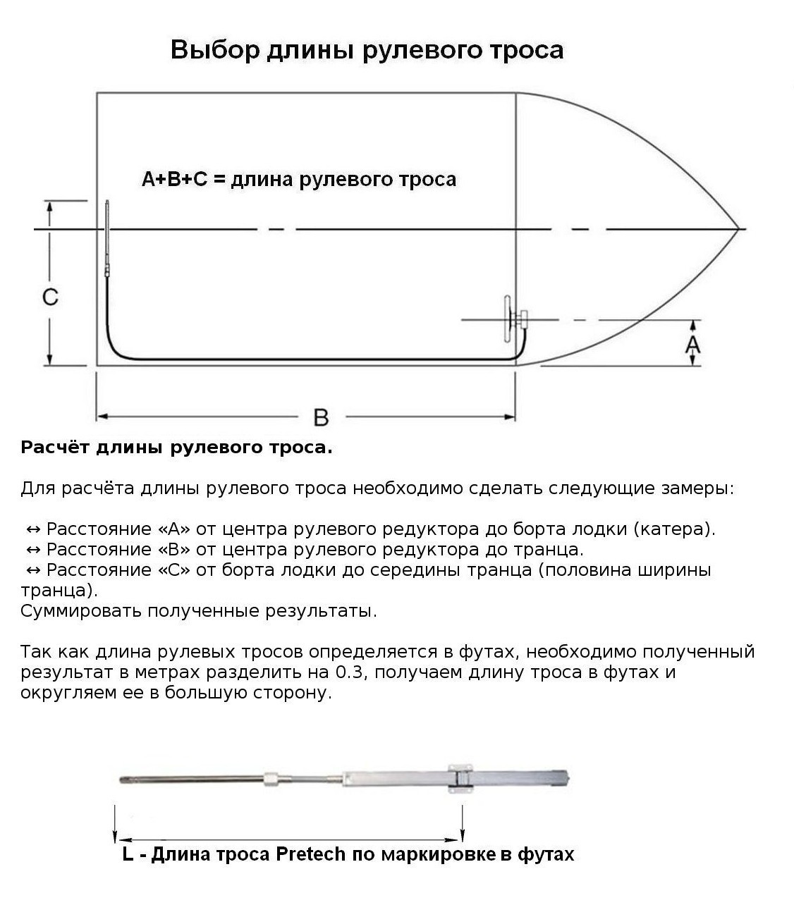 Купить трос рулевого управления с реечной передачей 17 футов (5,18 м) по цене 10 028 р. Низкие цены. Большой выбор. Доставка по всей России. Интернет-магазин в Москве. Только положительные отзывы!