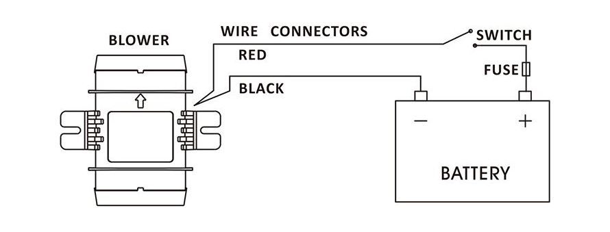 Купить вентилятор электрический 12 в, 4117 л/мин , seaflo по цене  Низкие цены. Большой выбор. Доставка по всей России. Интернет-магазин в Москве. Только положительные отзывы!