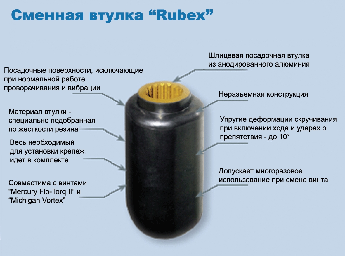 Купить комплект втулочный rbx-102 по цене 6 570 р. Низкие цены. Большой выбор. Доставка по всей России. Интернет-магазин в Москве. Только положительные отзывы!