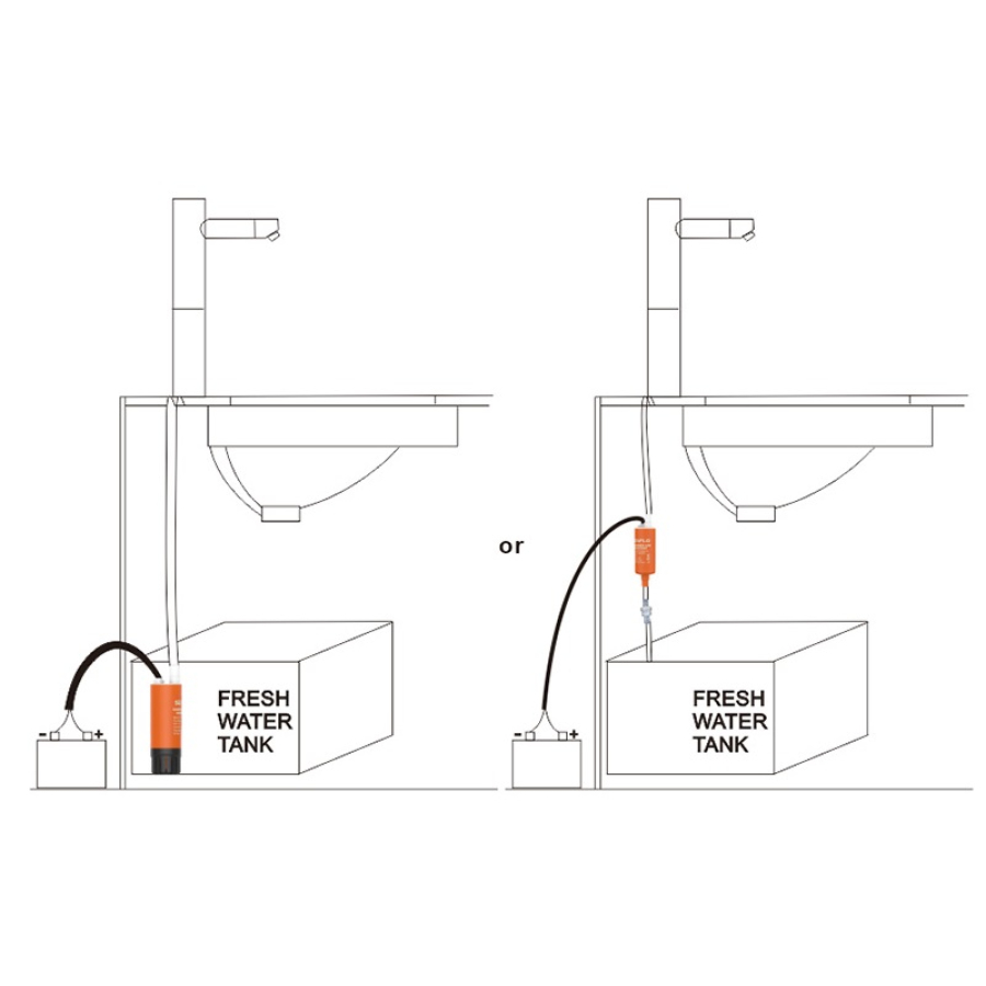 Купить помпа насос seaflo 12.6 л/мин sfsp1-g200-03b по цене 1 880 р. Низкие цены. Большой выбор. Доставка по всей России. Интернет-магазин в Москве. Только положительные отзывы!