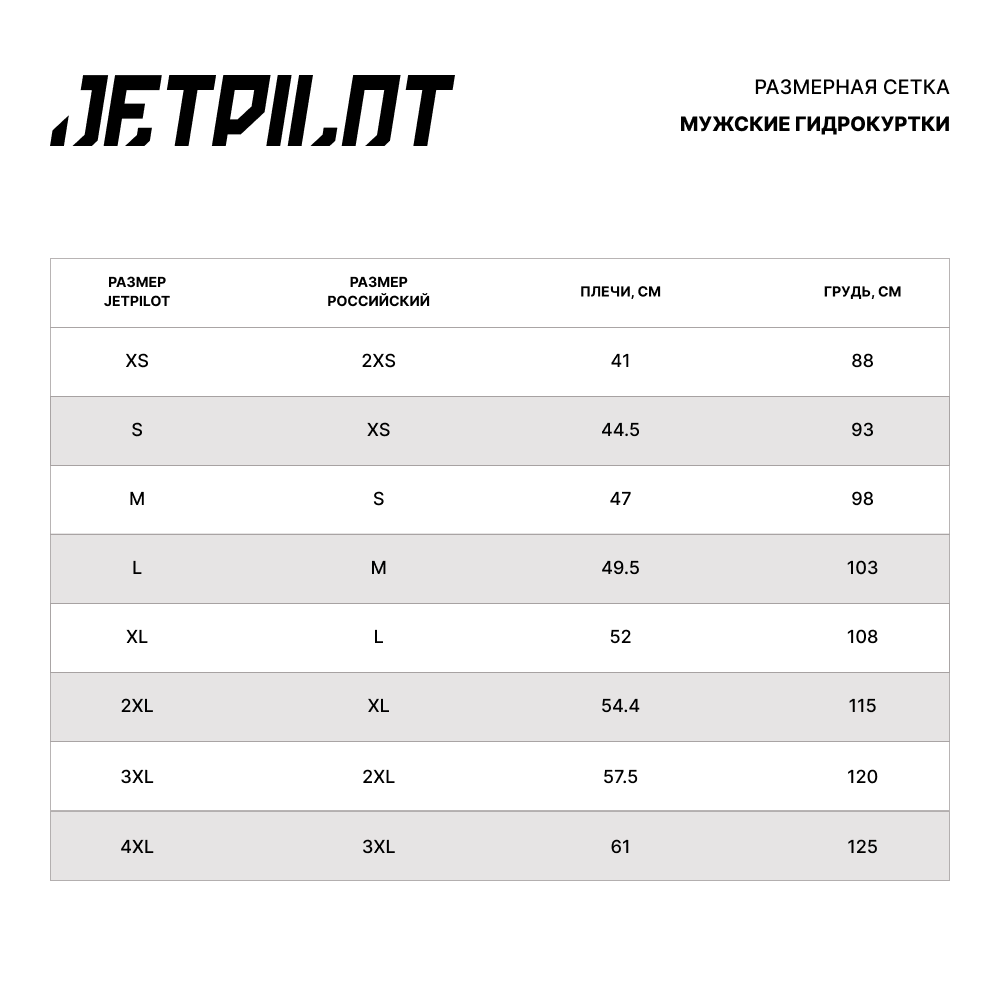 Гидрокуртка JetPilot RX Vault Tour Orange, M