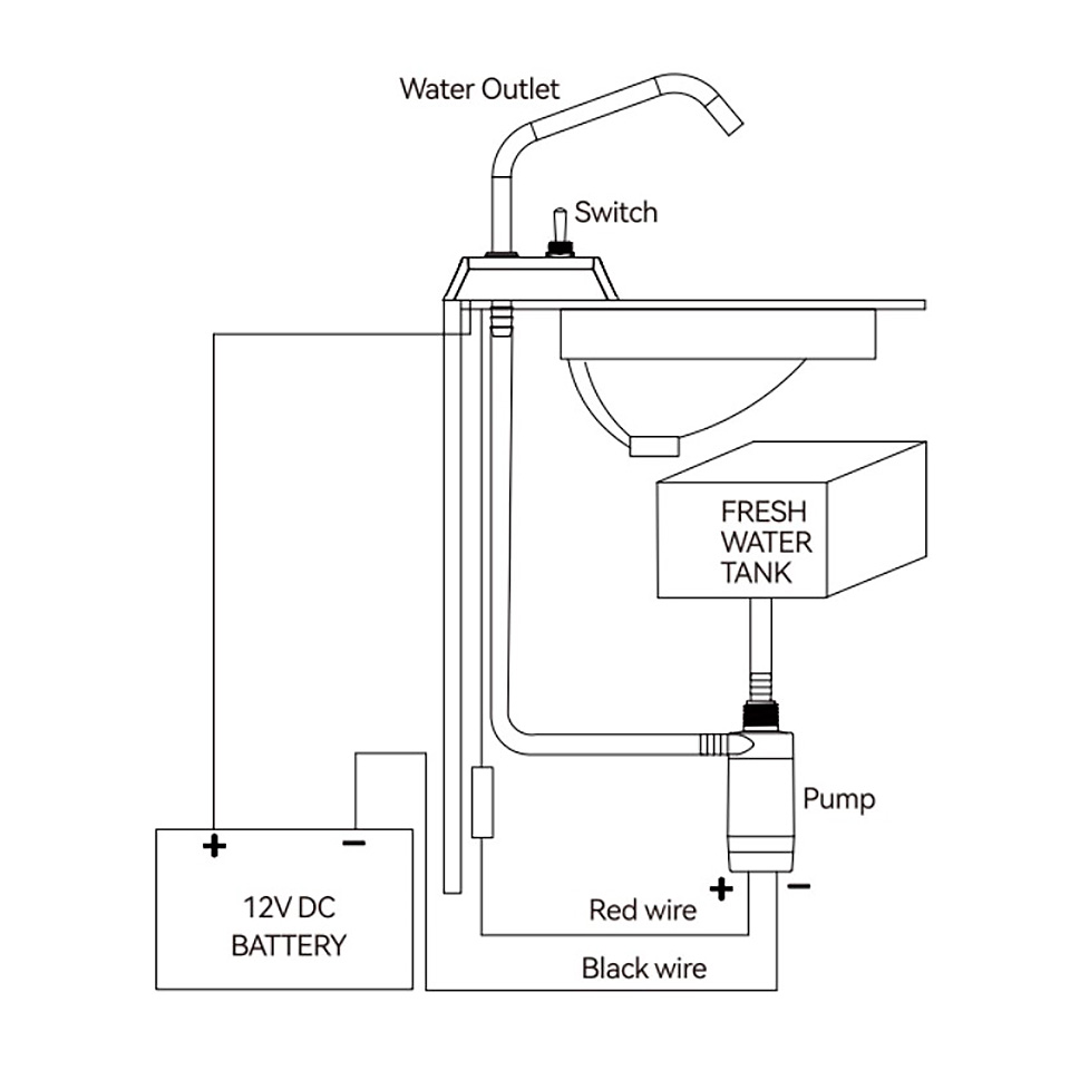 Купить помпа для подачи воды с краном seaflo 12в 6,3 л/мин катер лодку по цене 3 243 р. Низкие цены. Большой выбор. Доставка по всей России. Интернет-магазин в Москве. Только положительные отзывы!