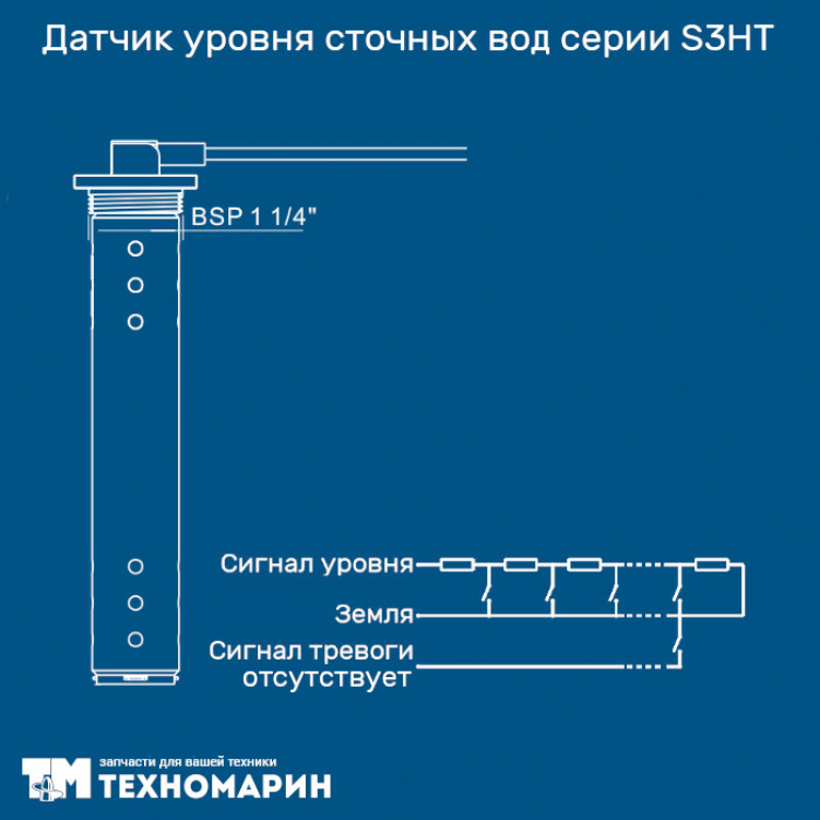 Купить датчик уровня сточных вод 200мм, 0-190 om по цене 3 397 р. Низкие цены. Большой выбор. Доставка по всей России. Интернет-магазин в Москве. Только положительные отзывы!
