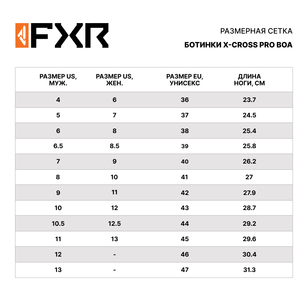 Ботинки FXR X-Cross Pro BOA с утеплителем Black/White, 8/10/41
