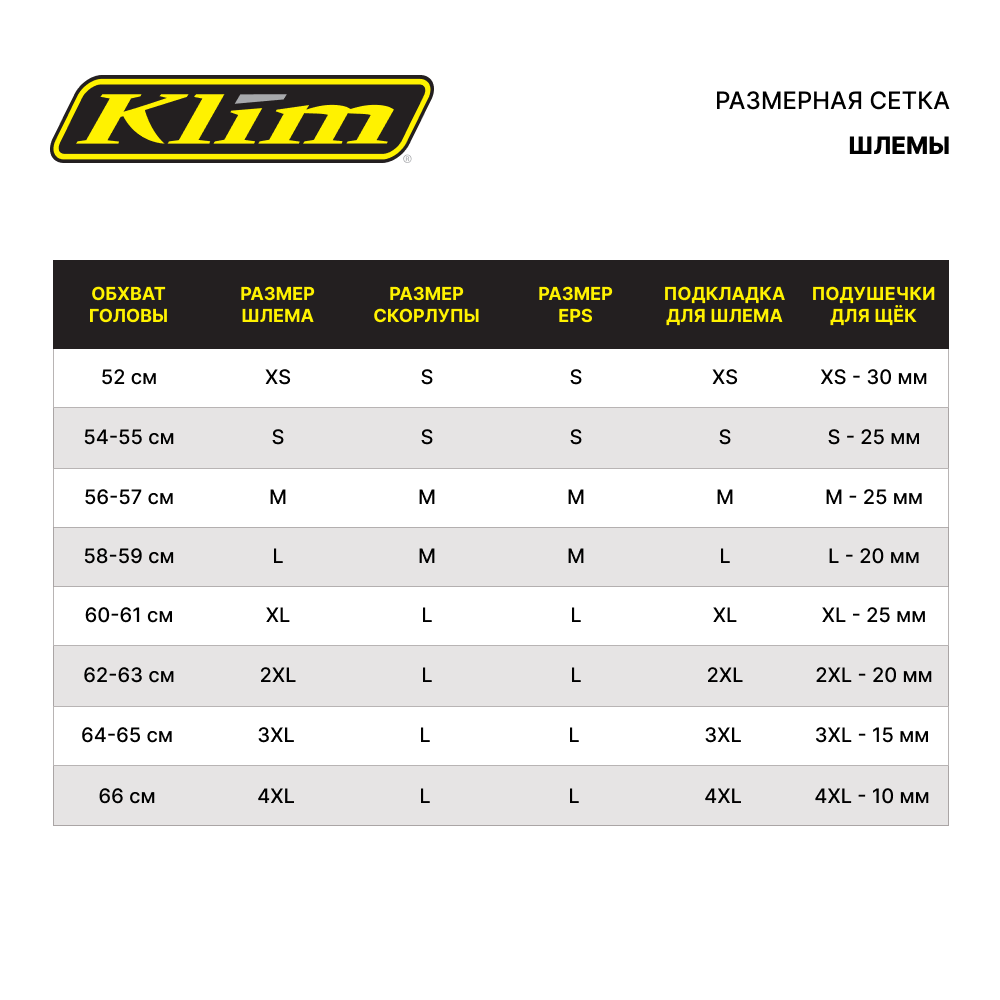 Шлем Klim F3 Carbon Pro без подогрева Ascent Asphalt/Strike Orange, MD