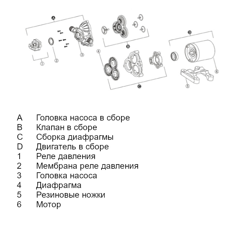 Купить трехкамерный мембранный насос 33 series 11,3 л/мин, 24в по цене 8 783 р. Низкие цены. Большой выбор. Доставка по всей России. Интернет-магазин в Москве. Только положительные отзывы!