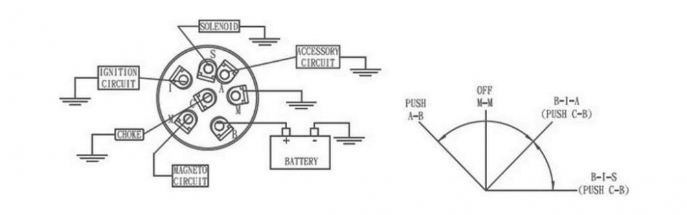 Купить замок зажигания с ключом и защитным колпачком aes121118a по цене  Низкие цены. Большой выбор. Доставка по всей России. Интернет-магазин в Москве. Только положительные отзывы!