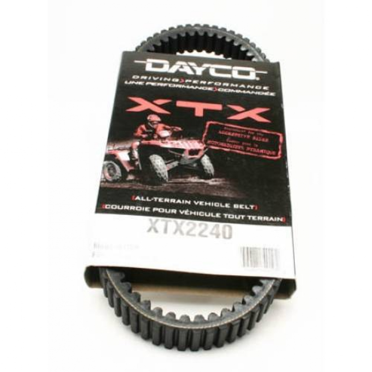 Купить ремень вариатора xtx2240 dayco по цене 13 167 р.. Низкие цены. Большой выбор. Доставка по всей России.  Интернет-магазин в Москве. Только положительные отзывы!