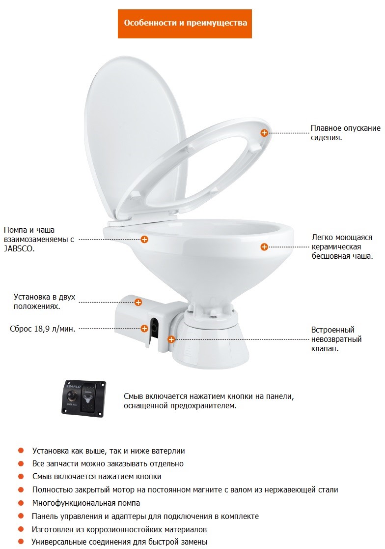 Купить судовой унитаз электрический sfmte1-01-r по цене 41 500 р. Низкие цены. Большой выбор. Доставка по всей России. Интернет-магазин в Москве. Только положительные отзывы!