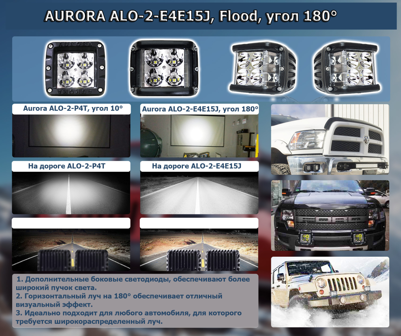 Купить aurora alo-2-e4e15j светодиодная фара по цене 4 190.00 р.. Низкие цены. Большой выбор. Доставка по всей России.  Интернет-магазин в Москве. Только положительные отзывы!