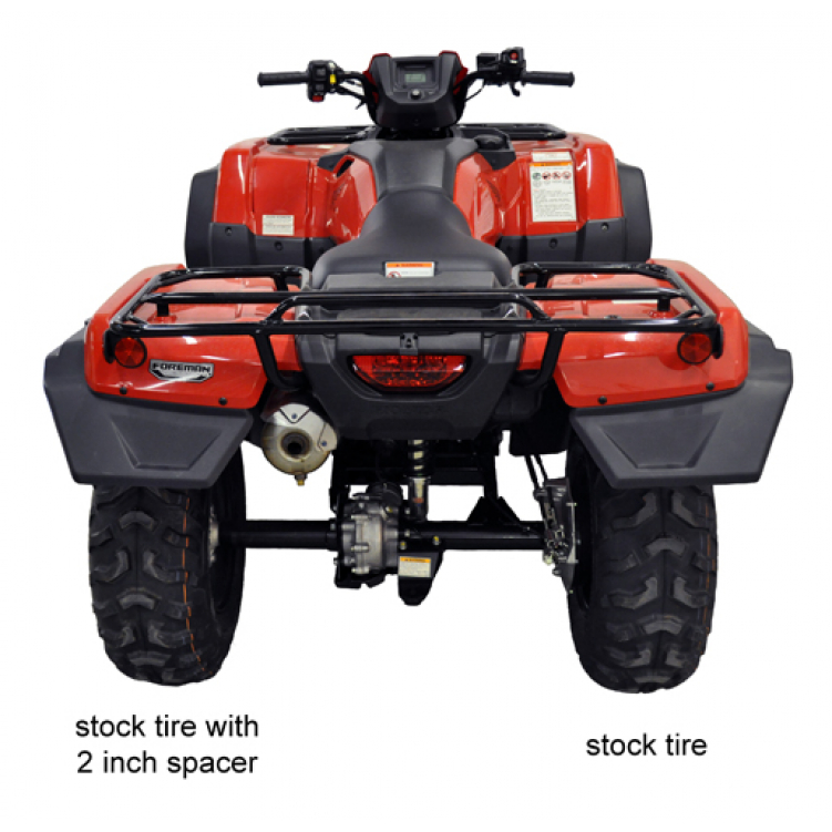 Купить расширители арок для квадроцикла honda trx 500 foreman (2014-16) direction 2 inc по цене 17 527 р.. Низкие цены. Большой выбор. Доставка по всей России.  Интернет-магазин в Москве. Только положительные отзывы!