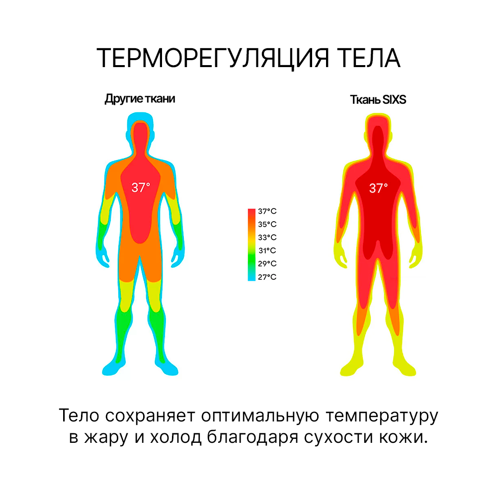 Термошорты SIXS BOX2 V2 с вставкой Black Carbon, XL/2XL