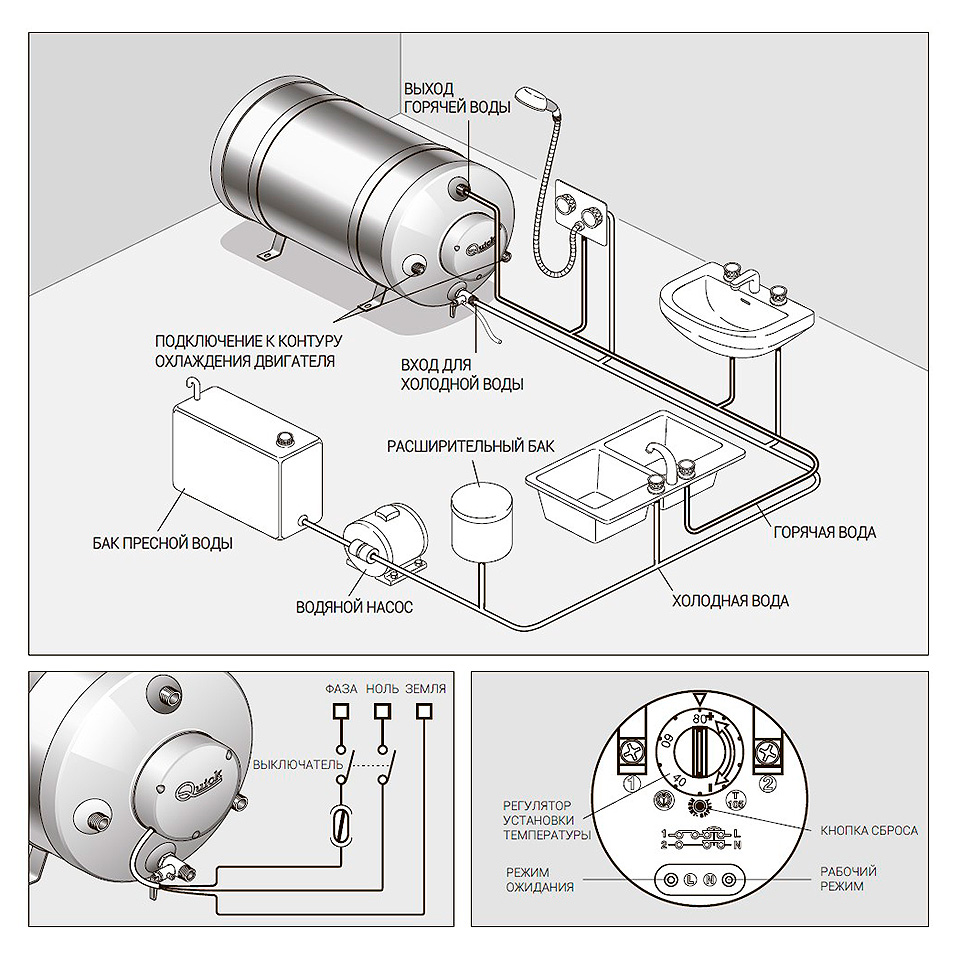 Купить бойлер 40 л 1200вт круглый с теплообменником. по цене 94 773 р. Низкие цены. Большой выбор. Доставка по всей России. Интернет-магазин в Москве. Только положительные отзывы!