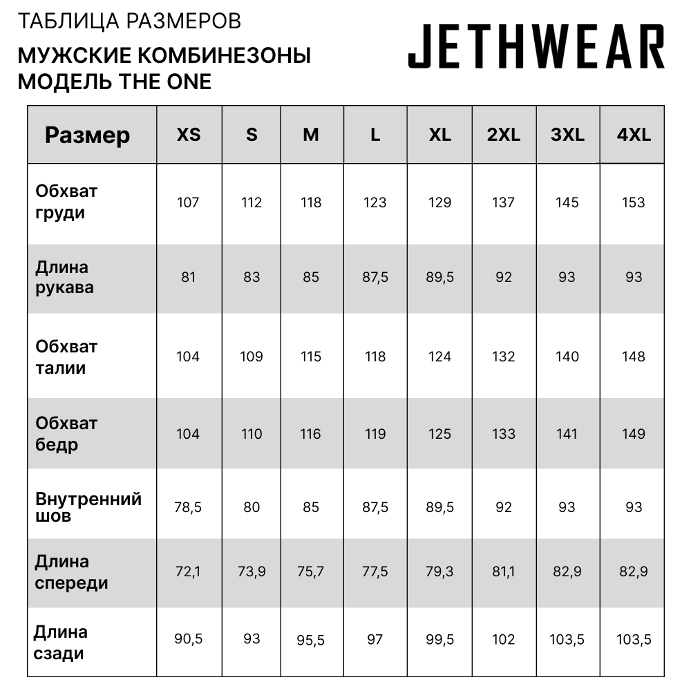 Комбинезон Jethwear The One с утеплителем Cobalt Burst, 3XL
