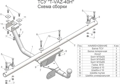 Купить фаркоп нива 4x4 2121, в т.ч. urban 1977-2014, 2014- t-vaz-40h tavials по цене  Низкие цены. Большой выбор. Доставка по всей России. Интернет-магазин в Москве. Только положительные отзывы!
