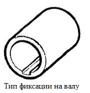 Купить крыльчатка помпы охлаждения двигателя selva/yamaha 500368 по цене 2 003 р. Низкие цены. Большой выбор. Доставка по всей России. Интернет-магазин в Москве. Только положительные отзывы!