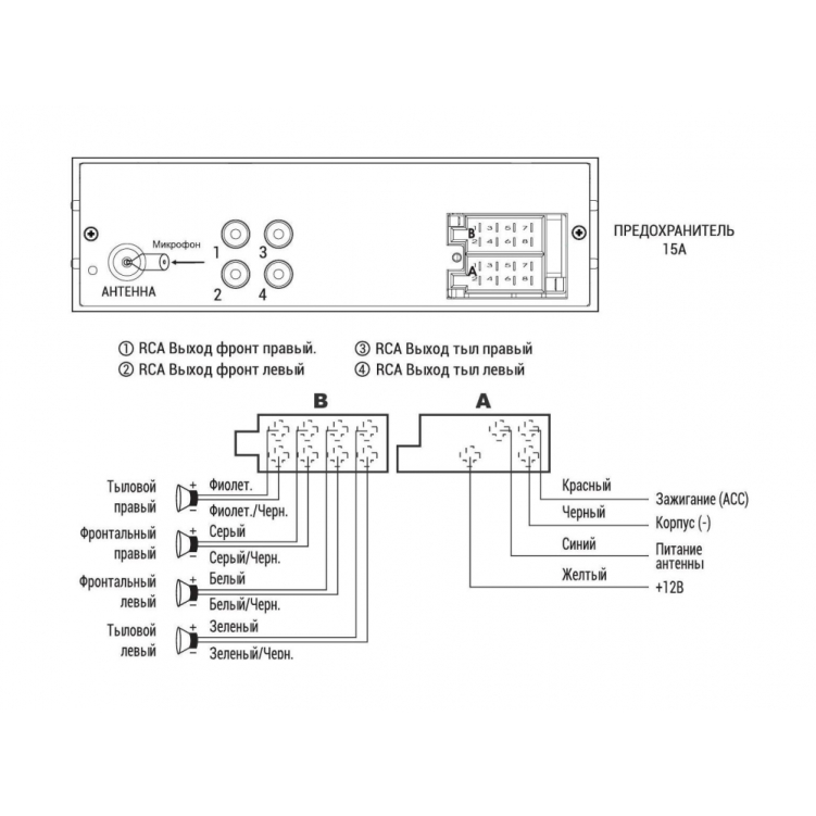 Купить аудиосистема 1din acv, белый, usb/sd/fm/am/2rca/quickcharge/4*50вт по цене  Низкие цены. Большой выбор. Доставка по всей России. Интернет-магазин в Москве. Только положительные отзывы!