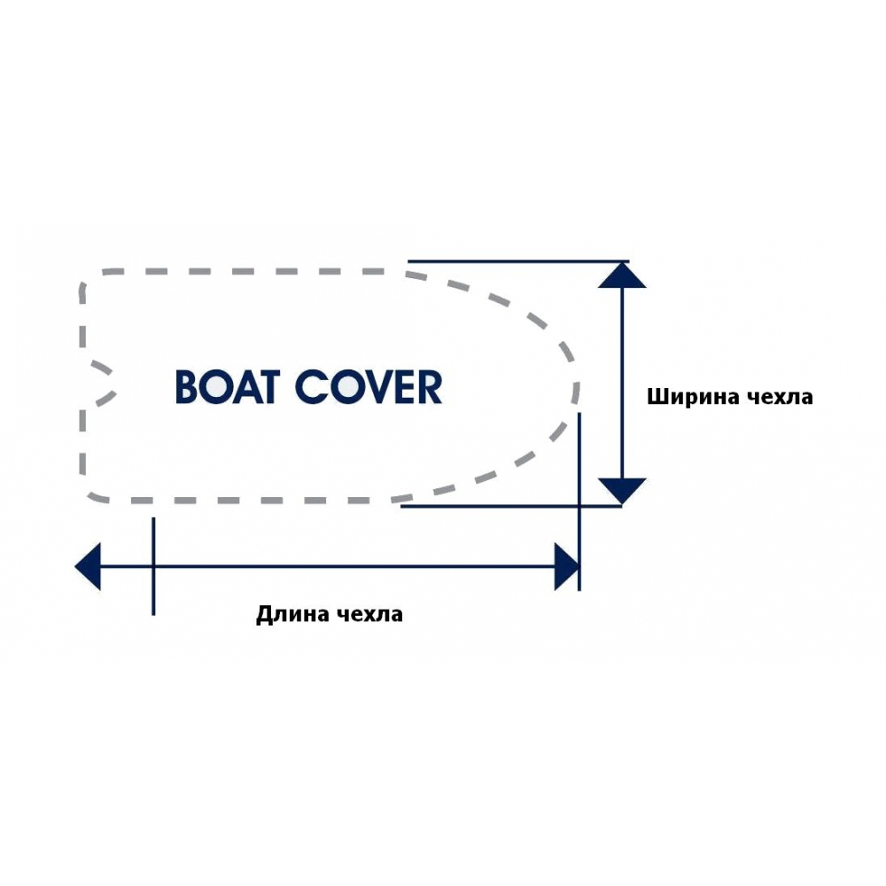 Купить тент транспортировочный для лодок длиной 4,7-5,0 м по цене  Низкие цены. Большой выбор. Доставка по всей России. Интернет-магазин в Москве. Только положительные отзывы!