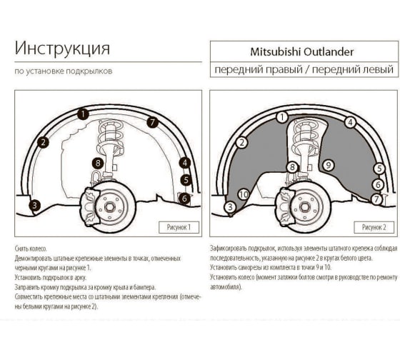Подкрылок Mitsubishi Outlander 2012-2018 2018- передний правый (44002006) Rival