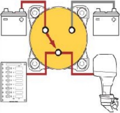 Купить переключатель аб mt081 по цене 4 199 р. Низкие цены. Большой выбор. Доставка по всей России. Интернет-магазин в Москве. Только положительные отзывы!