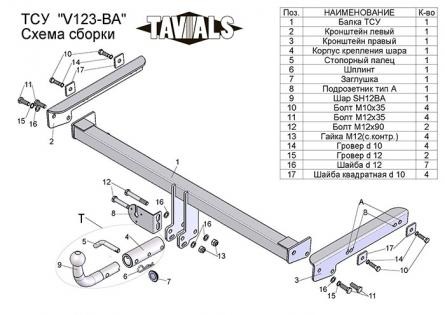 Купить фаркоп skoda kodiaq 2016-, volkswagen tiguan 5n1, 5n2 2007-2016, tiguan 2 2016-, karoq 2019-, yeti 2009-2018, audi q3 2011-2018, jetta 2011-2018 - v123-ba tavials по цене  Низкие цены. Большой выбор. Доставка по всей России. Интернет-магазин в Москве. Только положительные отзывы!