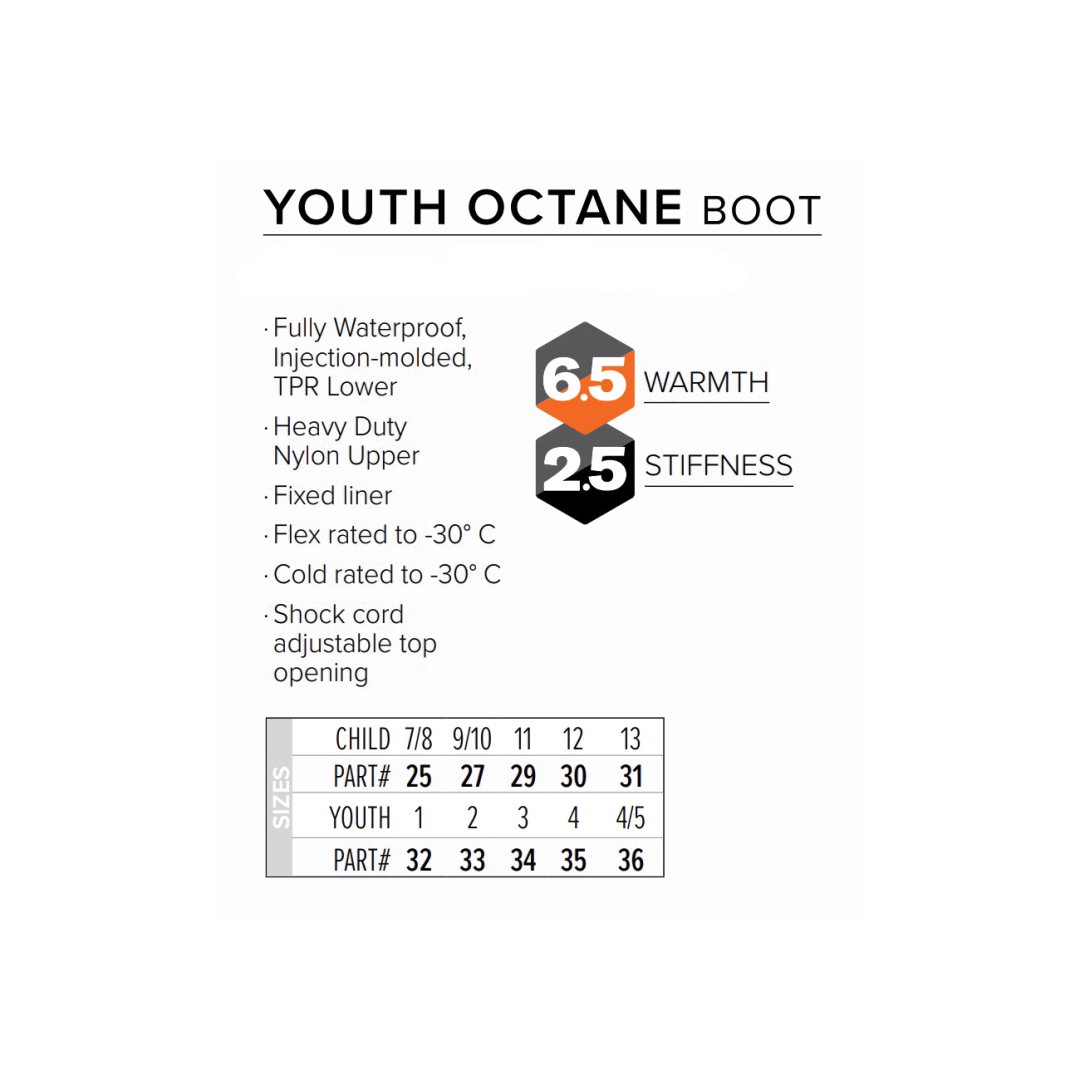 Детские ботинки FXR Octane с утеплителем Black/Orange/Charcoal, 1/32