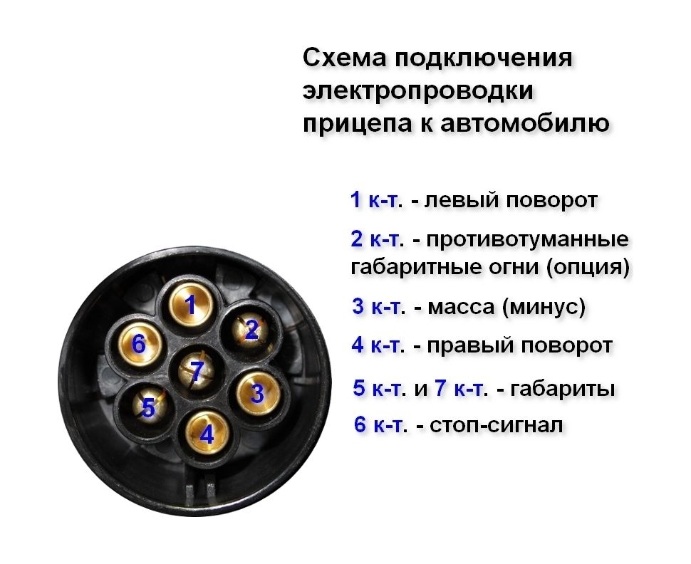 Схема подключения розетки прицепа легкового автомобиля 7