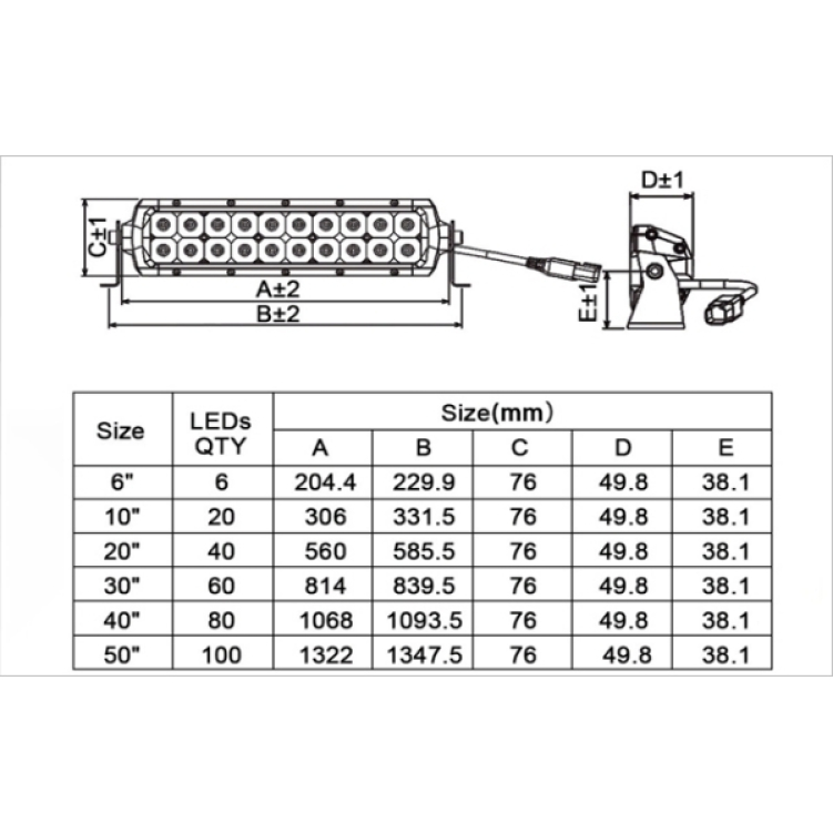 Купить aurora alo-d6d1-10 светодиодная балка по цене 6 900 р.. Низкие цены. Большой выбор. Доставка по всей России.  Интернет-магазин в Москве. Только положительные отзывы!